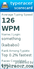 Scorecard for user kaibaboi