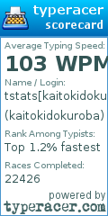 Scorecard for user kaitokidokuroba
