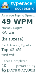 Scorecard for user kaiz3zeze