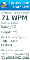 Scorecard for user kajak_cz