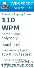 Scorecard for user kajohnny