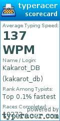 Scorecard for user kakarot_db