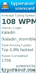 Scorecard for user kaladin_stormblessed