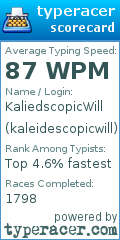 Scorecard for user kaleidescopicwill