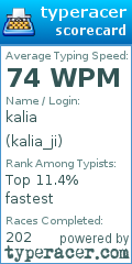 Scorecard for user kalia_ji