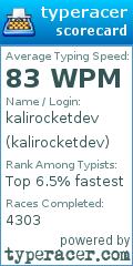 Scorecard for user kalirocketdev