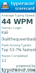 Scorecard for user kalithequeenbaddie123