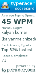 Scorecard for user kalyanmelchizedek