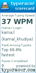 Scorecard for user kamal_khudiya