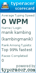 Scorecard for user kambingmanik