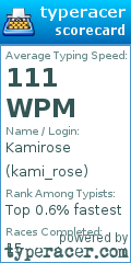 Scorecard for user kami_rose