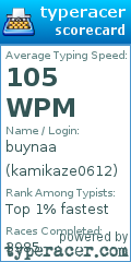 Scorecard for user kamikaze0612
