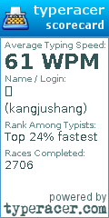 Scorecard for user kangjushang