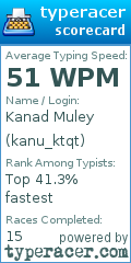 Scorecard for user kanu_ktqt