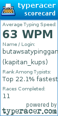 Scorecard for user kapitan_kups