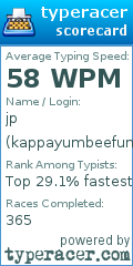 Scorecard for user kappayumbeefum