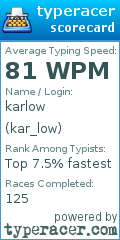 Scorecard for user kar_low