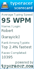 Scorecard for user karayicki