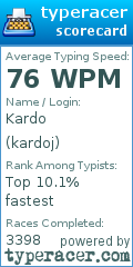 Scorecard for user kardoj