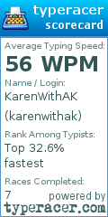 Scorecard for user karenwithak