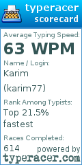 Scorecard for user karim77
