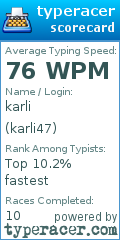 Scorecard for user karli47
