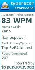 Scorecard for user karlospower