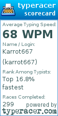 Scorecard for user karrot667