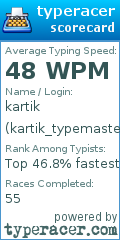 Scorecard for user kartik_typemaster