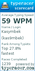 Scorecard for user kas9mbek