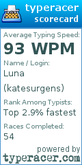 Scorecard for user katesurgens