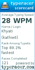 Scorecard for user kathie6