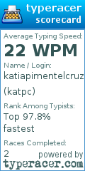 Scorecard for user katpc