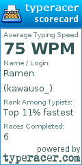 Scorecard for user kawauso_