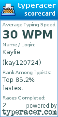 Scorecard for user kay120724