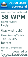 Scorecard for user kaylynstrash