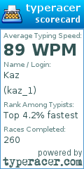 Scorecard for user kaz_1