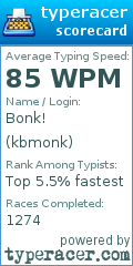 Scorecard for user kbmonk