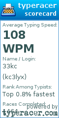 Scorecard for user kc3lyx