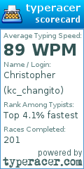 Scorecard for user kc_changito