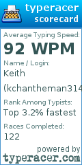 Scorecard for user kchantheman314