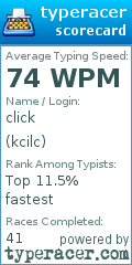 Scorecard for user kcilc