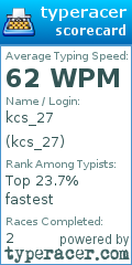 Scorecard for user kcs_27