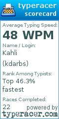 Scorecard for user kdarbs