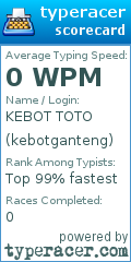 Scorecard for user kebotganteng