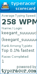 Scorecard for user keegant_suuuuucks74