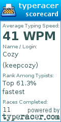 Scorecard for user keepcozy