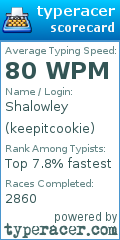 Scorecard for user keepitcookie