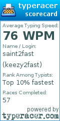 Scorecard for user keezy2fast