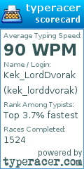 Scorecard for user kek_lorddvorak
